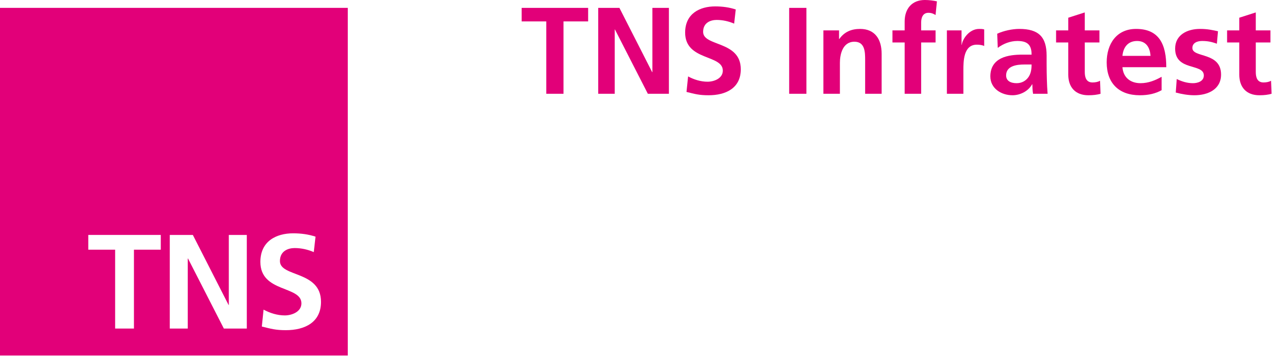 Logo TNS Infratest